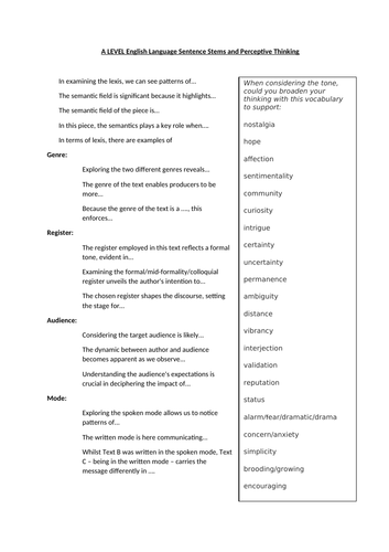 A Level English Language Sentence Stems Starters | Teaching Resources