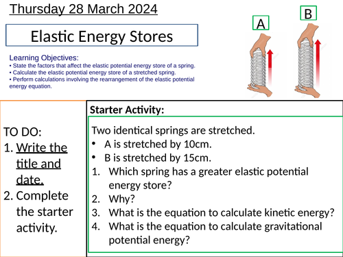 GCSE Elastic Energy Store | Teaching Resources