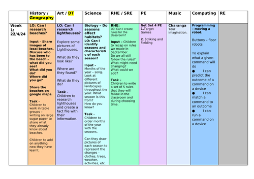 docx, 29.54 KB