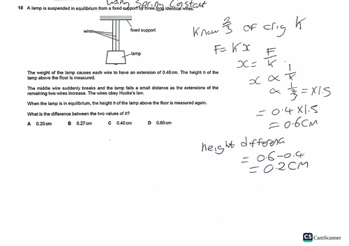 Deformation of solids revision lesson for AS Physics 9702 | Teaching ...