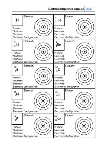 Electron Configuration Diagrams | Teaching Resources