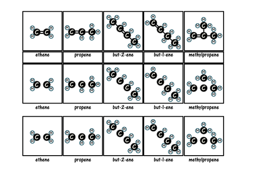 Alkanes and Alkenes Card Sorts | Teaching Resources
