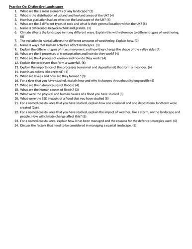 OCR B Geography Revision Pack for Distinctive Landscapes Unit 3 ...