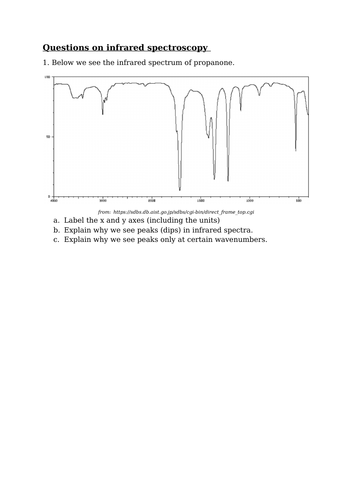 Infrared spectroscopy (video, questions, answers) | Teaching Resources