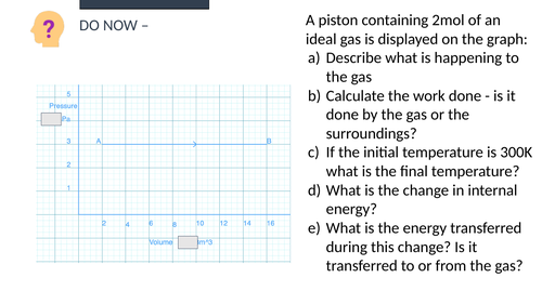 B4 Thermodynamics HL Physics IB | Teaching Resources