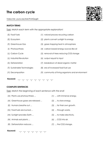The carbon cycle | Teaching Resources