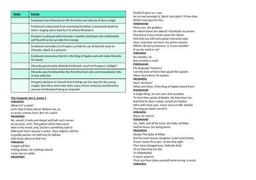 docx, 19.21 KB