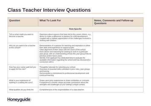 ECT Class Teacher Interview Questions | Teaching Resources