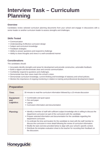 Head of Department Interview Pack | Teaching Resources