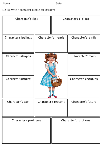 NEW Dorothy from The Wizard of Oz Describe the Book Character Booklet ...