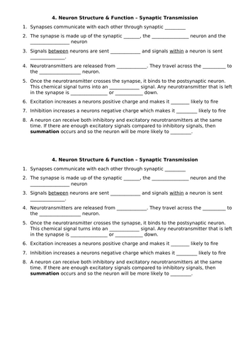 AQA GCSE Psychology: Paper 2 - Brain & Neuropsychology BUNDLE ...