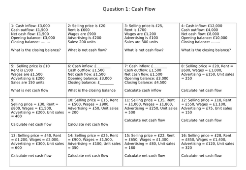 Paper 1 Calculations Questions & Answers - GCSE Edexcel Business ...