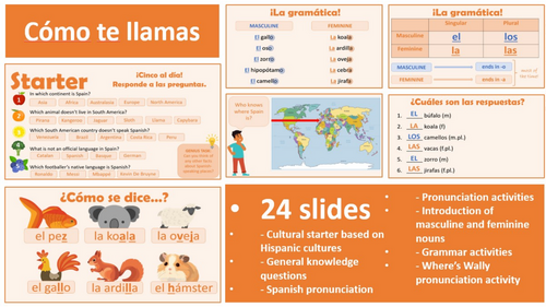 Viva 1, Module 1.1 - Cómo te llamas