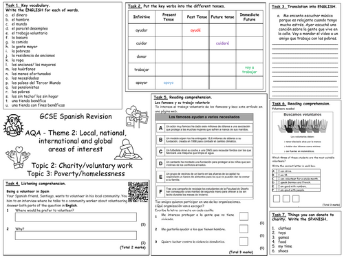 GCSE Spanish (AQA 2018) Theme 2 Topic 2 Social Issues Revision Mat