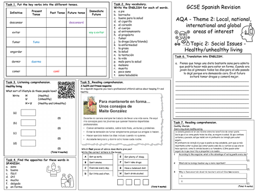 GCSE Spanish (AQA 2018) Theme 2 Topic 2 Healthy & Unhealthy Lifestyle Revision Mat