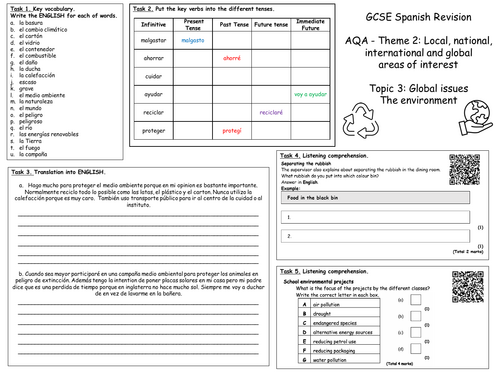 GCSE Spanish (AQA 2018) Theme 2 Topic 3 Global Issues Revision Mat