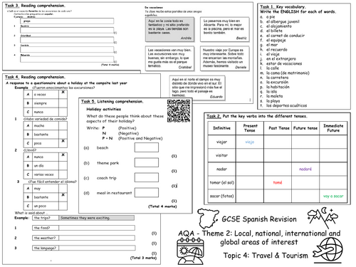 GCSE Spanish (AQA 2018) Theme 2 Topic 4 Travel & Tourism Revision Mat