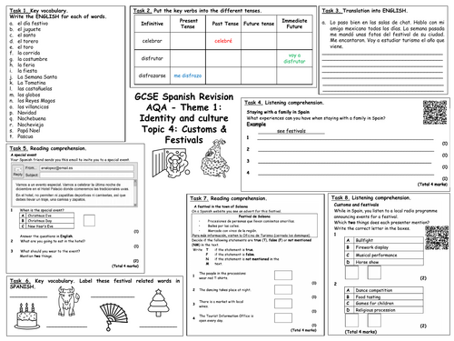 GCSE Spanish (AQA) Theme 1 Topic 4 Customs & Festivals Revision Mat