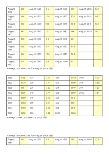 docx, 23.91 KB