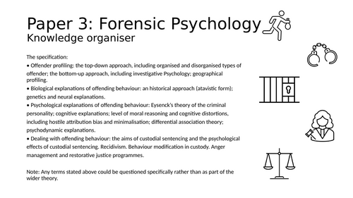 AQA Forensic Psychology revision grid | Teaching Resources