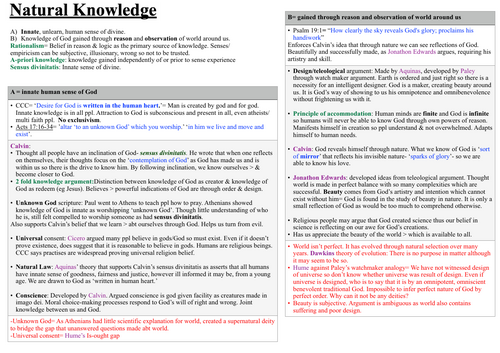 A* OCR Religious Studies DCT Revision: Knowledge of God | Teaching ...