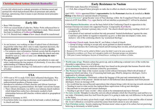 A* OCR Religious Studies DCT Revision: Dietrich Bonhoeffer