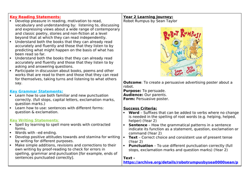 Robot Rumpus by Sean Taylor - Year 2 Unit of Writing | Teaching Resources