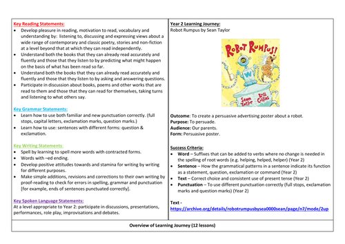 Robot Rumpus by Sean Taylor - Year 2 Unit of Writing | Teaching Resources