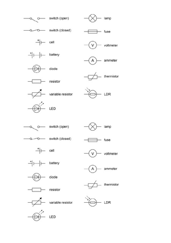 ELECTRICITY - L1 Circuit Symbols | Teaching Resources