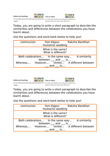 Compare rituals and festivals - RE - LKS2