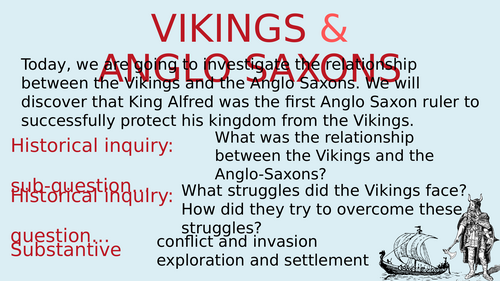 Vikings at the Battle of Edington | Teaching Resources