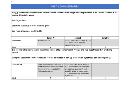 Edexcel A level Geography Physical Complete Revision (Coasts, Tectonics ...