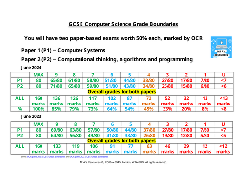 pdf, 136.65 KB