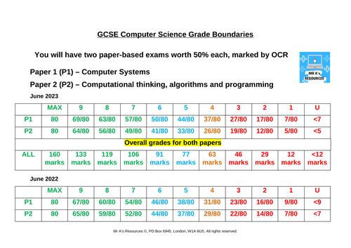 docx, 87.1 KB