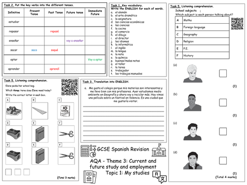 GCSE Spanish (AQA) Theme 3 Topic 1 My Studies Revision Mat