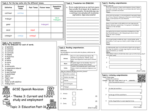 GCSE Spanish (AQA 2018) Theme 3 Topic 3 Education Post-16 Revision Mat