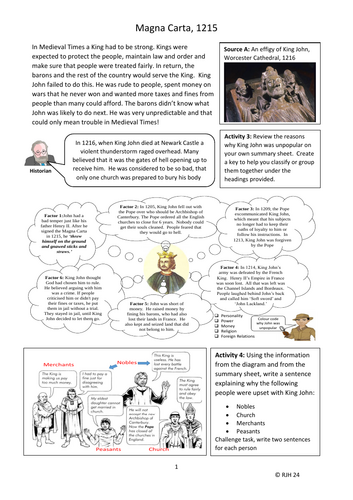 What role did Magna Carta play in the development of democracy ...