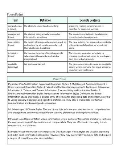 Global Information : Information Styles