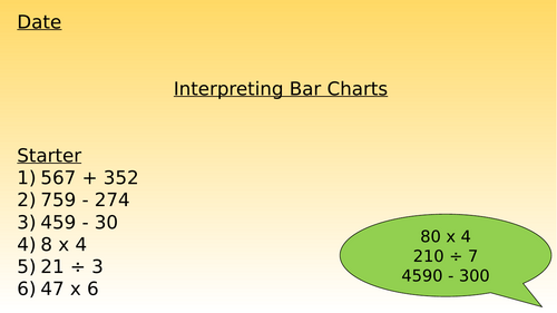 Year 3 Statistics - Interpreting Bar Charts Lesson | Teaching Resources