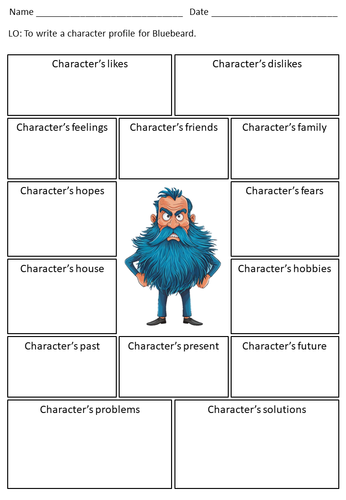 Bluebeard Character Analysis , Summary of ‘Bluebeard’ by Kurt Vonnegut ...