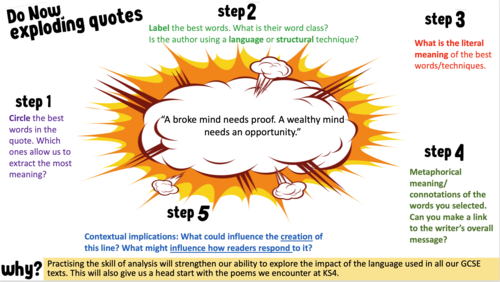 Exploding Quotes | Teaching Resources