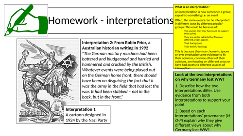 GCSE History - Nazi Germany PowerPoints | Teaching Resources