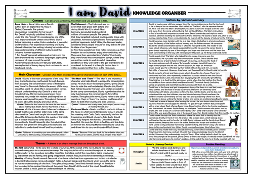 I am David - Anne Holm - Big Bundle! | Teaching Resources