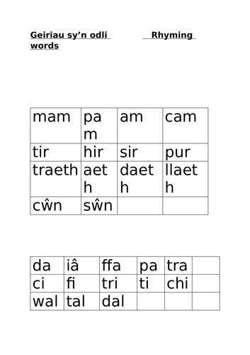 Cymraeg Iaith Gyntaf: Blwyddyn 3 a 4: GEIRIAU SY'N ODLI | Teaching ...