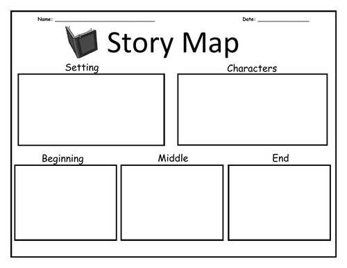 Creative Writing - Story Maps, Story Paths and Cluster Map | Teaching ...