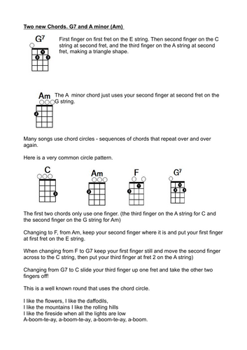 Beginner Ukulele resource sheets. | Teaching Resources