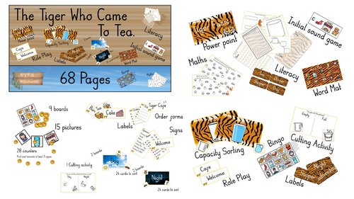 EYFS Role Play & Literacy Activities – The Tiger Who Came to Tea ...