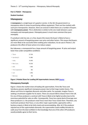 A Level Economics - Monopsony and Natural Monopoly | Teaching Resources