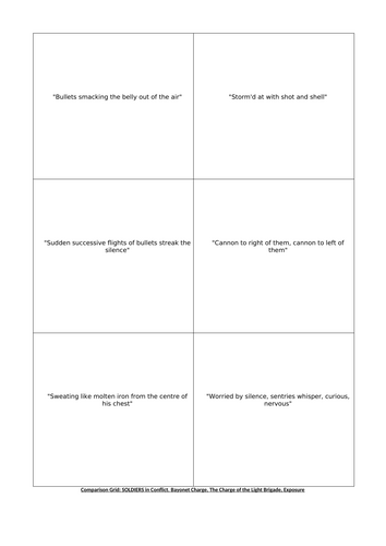 Power and Conflict Poetry. One page activities. (Five comparison grids ...