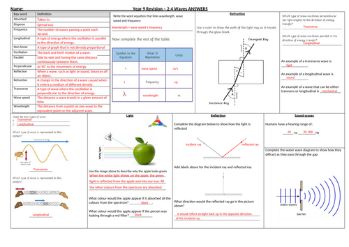 KS3 Physics AQA Revision mat | Teaching Resources